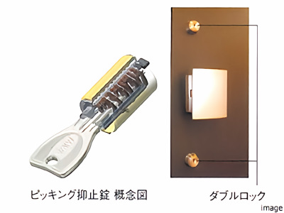 ディンプルシリンダー錠｜番町パークハウス