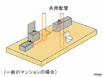 一般のマンション概念図｜番町パークハウス