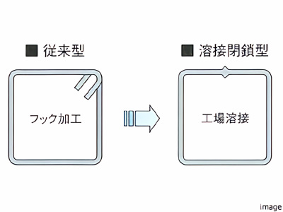 配筋概念図｜番町パークハウス