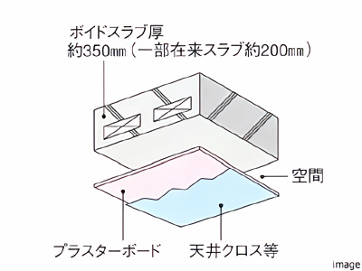 天井構造｜番町パークハウス