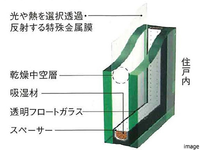 ガラス概念図｜番町パークハウス