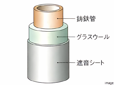 排水竪管概念図｜番町パークハウス